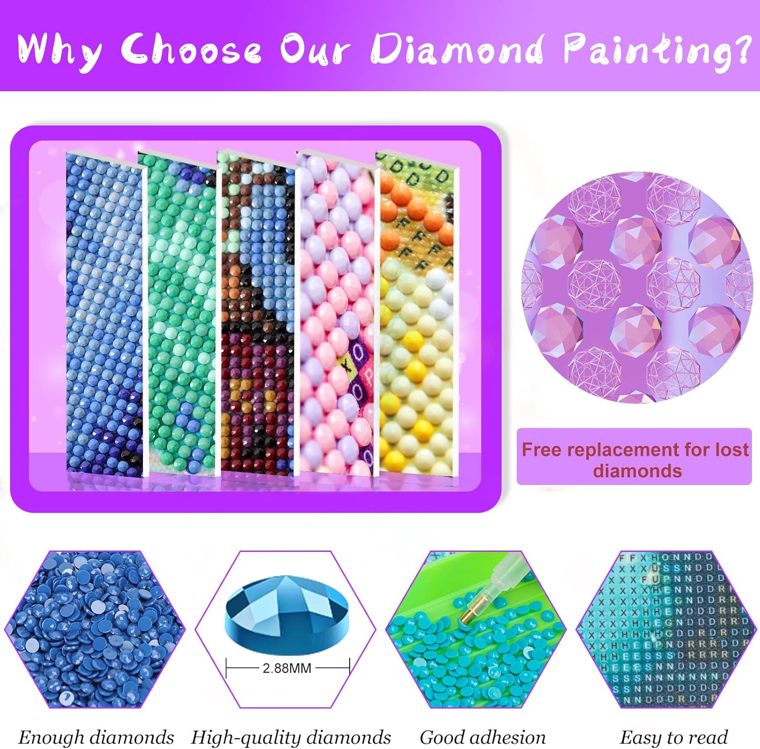 1 pz. Quadro senza cornice con - Resin Art Mary recensione e prezzo