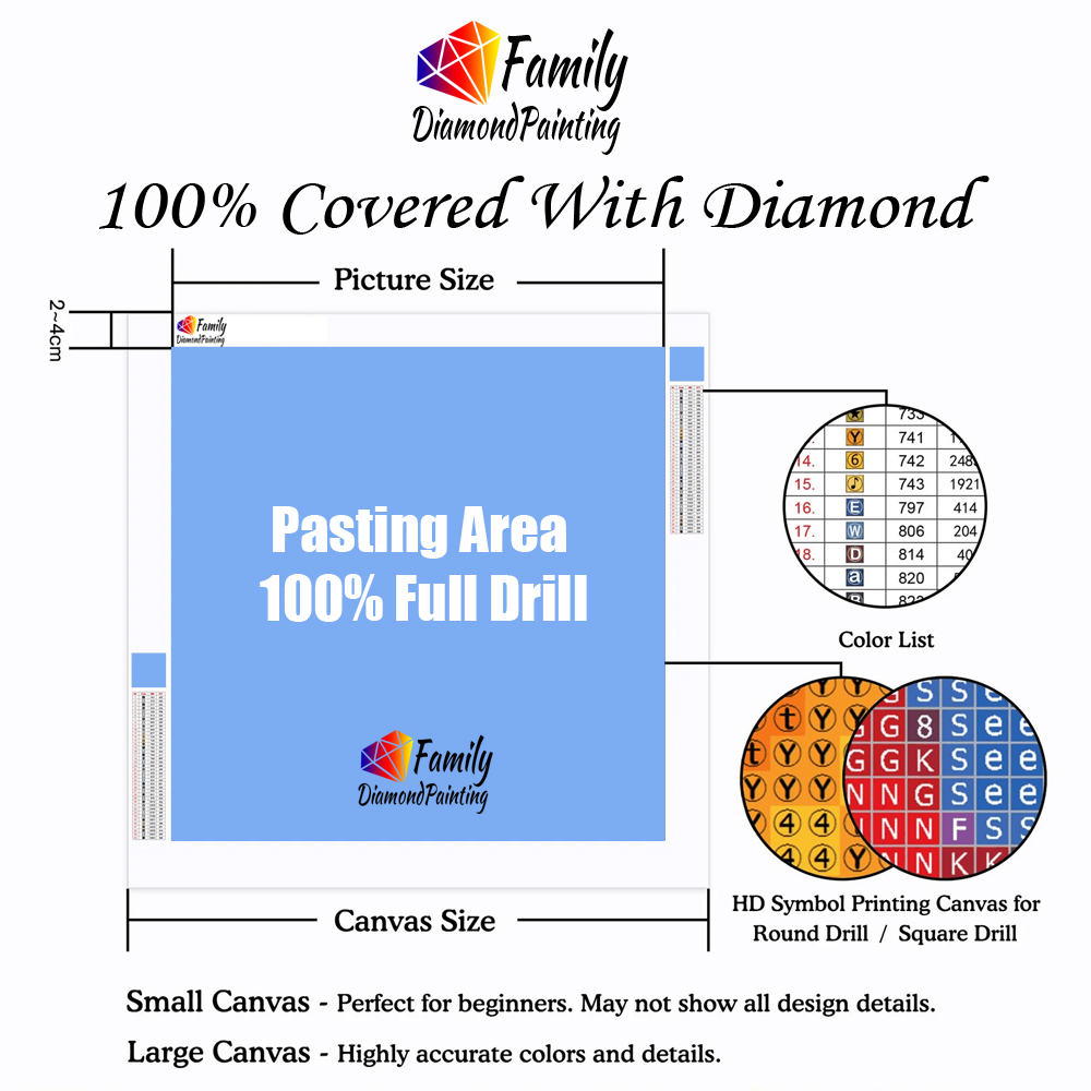 Kit Pittura Diamante Famiglia  - Resin Art Set recensione e prezzo