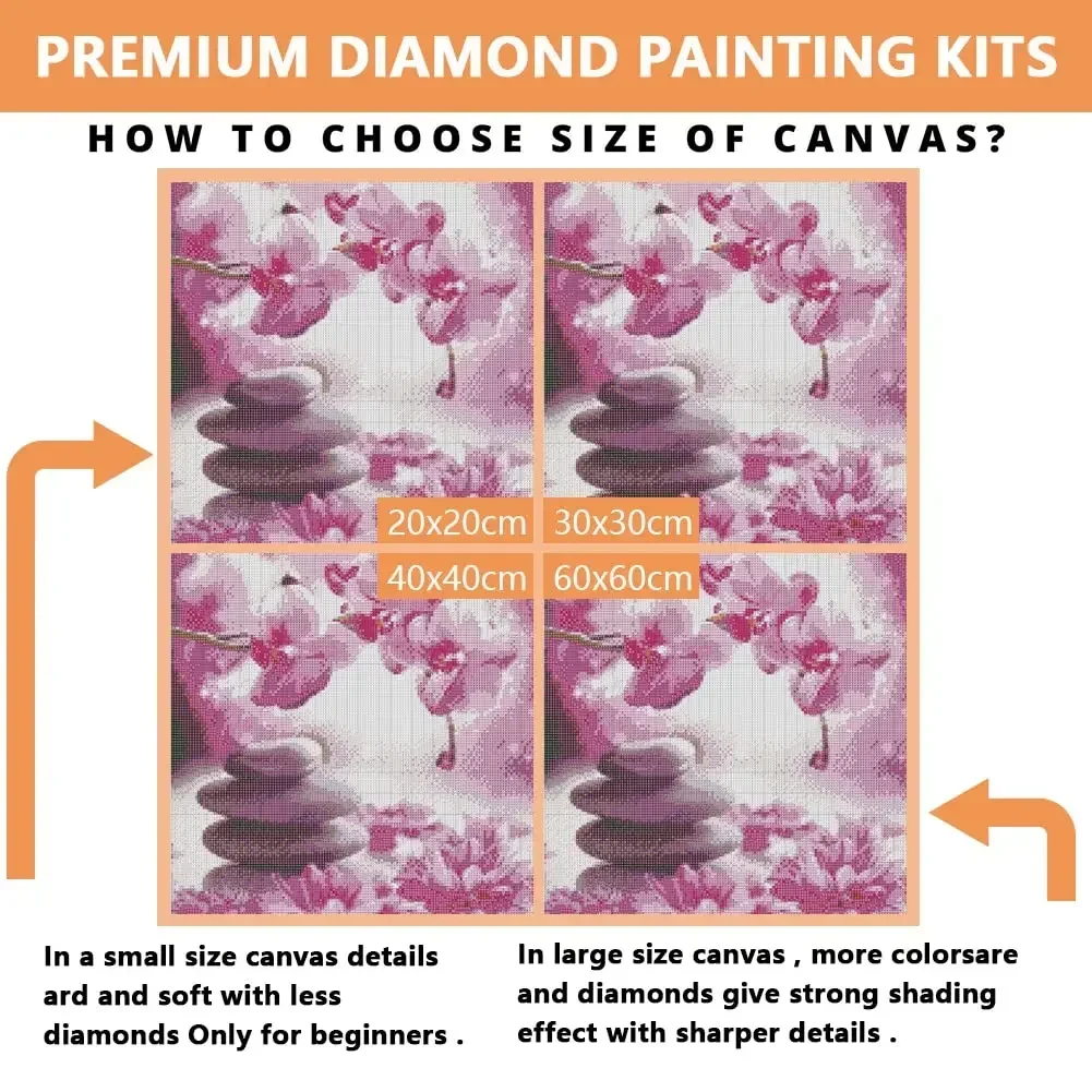 Kit di pittura diamante 5D fai - Resin Art Baby recensione e prezzo
