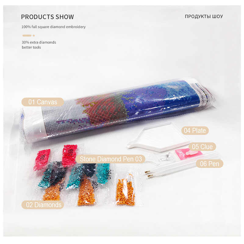 Foto fai da te pittura diamant - Resin Art Images recensione e prezzo