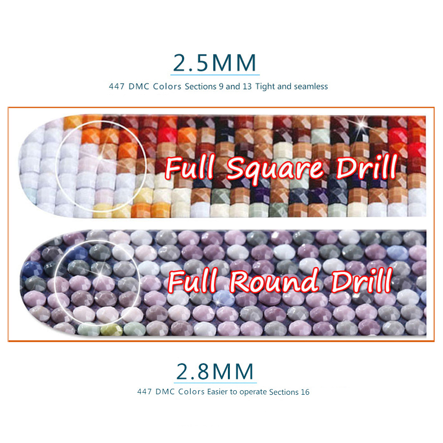 Fullcang pittura diamante fai  - Resin Art Images recensione e prezzo
