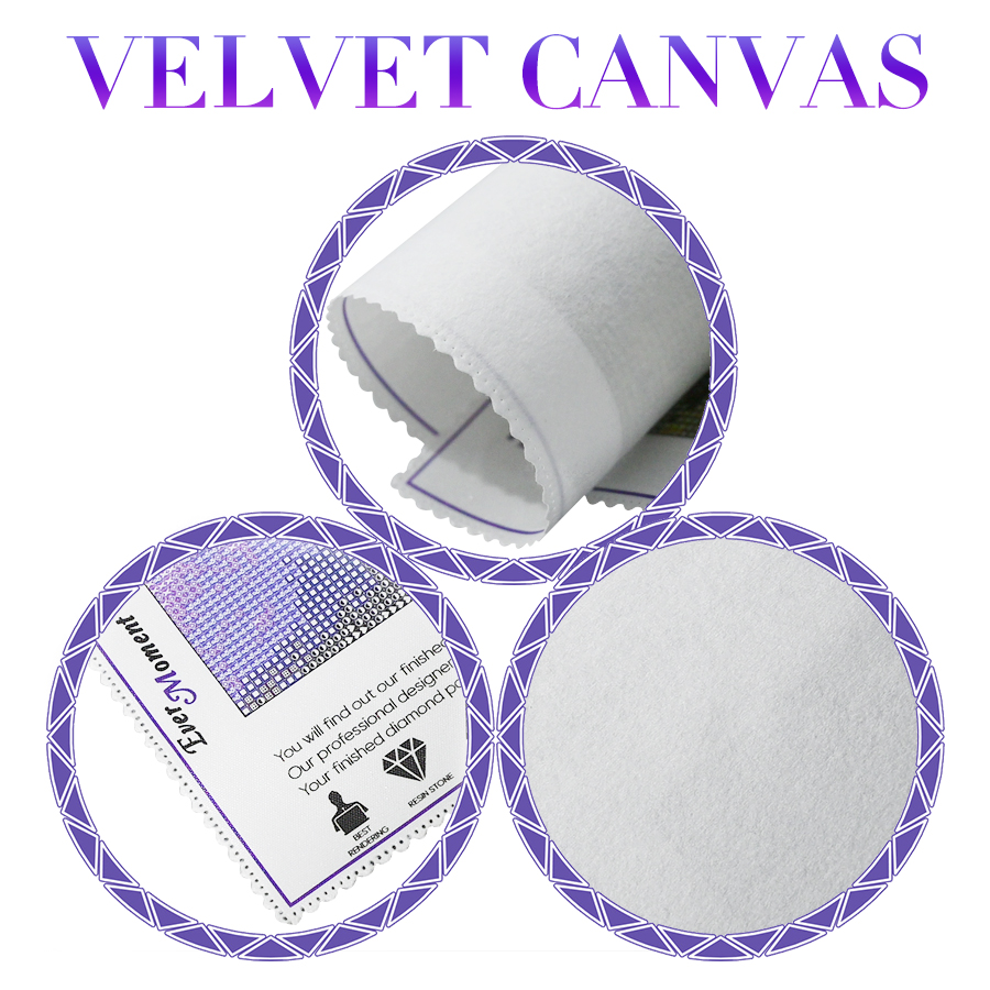 Ever Moment Kit di pittura dia - Resin Art Beach recensione e prezzo