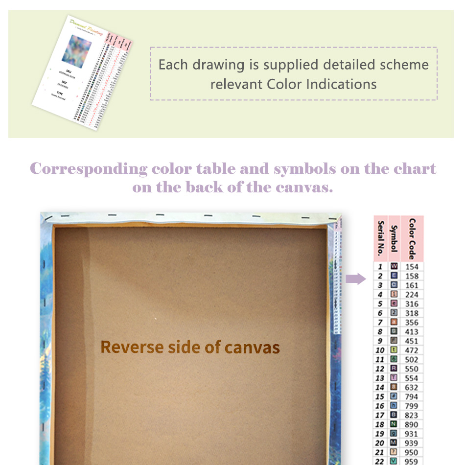 1 pz Kit Pittura Diamante 5D S - Resin Art Kit For Beginners recensione e prezzo