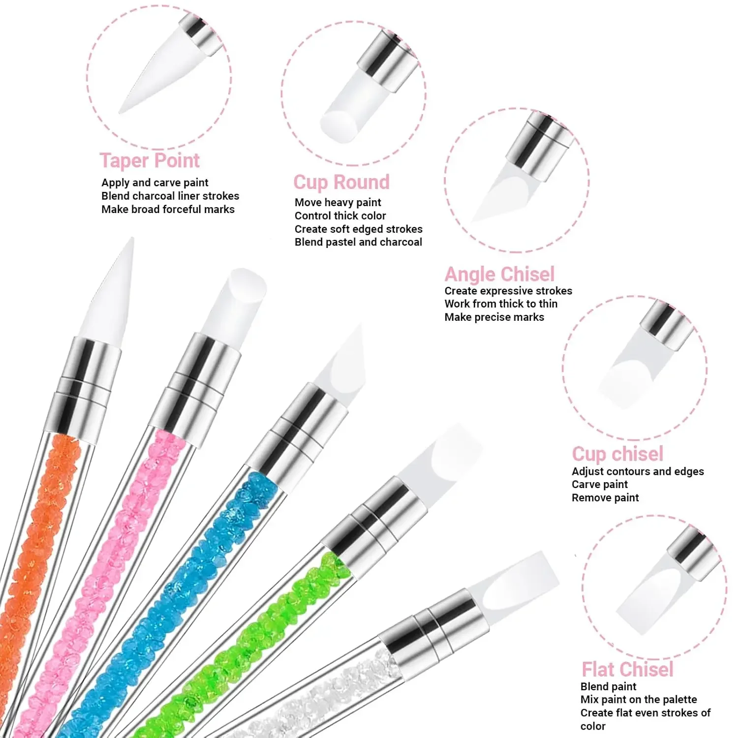 🎨 Kit fai da te per nail art p - Resin Art Kit For Beginners recensione e prezzo